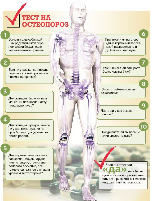 Алгоритм реабилитации костной системы
